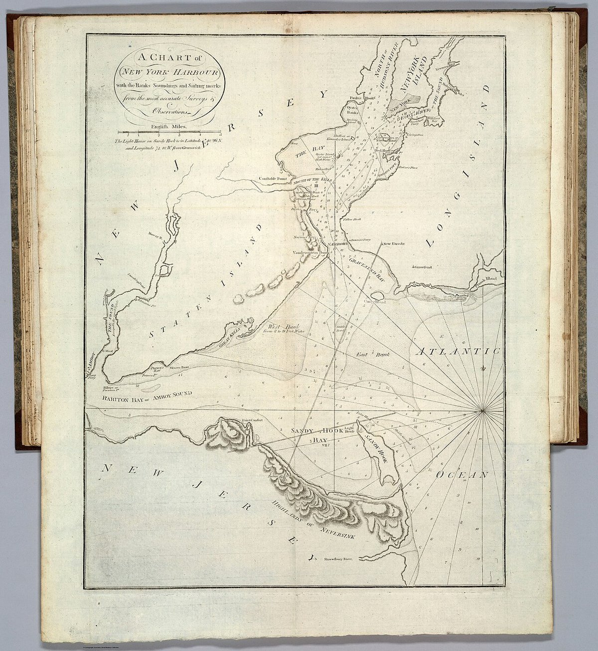 Des Barres Atlantic Neptune - NY Harbor Chart