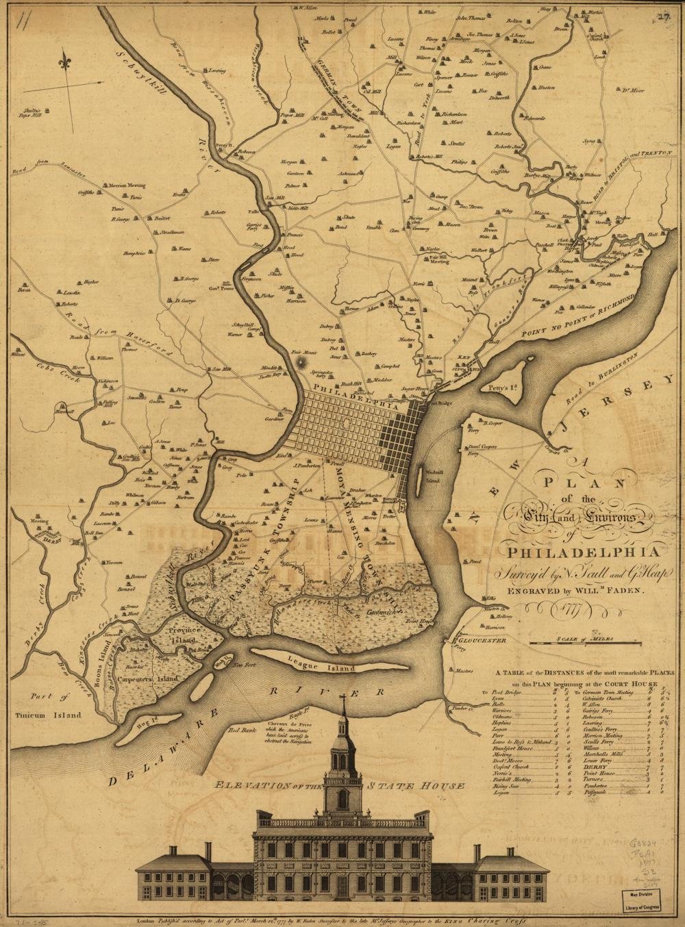 Faden Plan of the City and Environs of Philadelphia (1777)